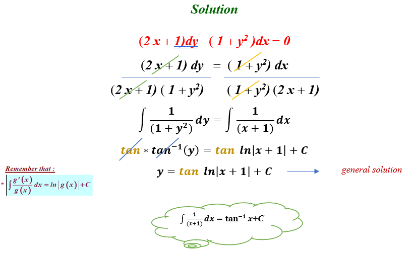 Solve the differential equation