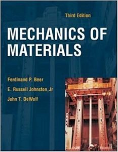 Mechanics of Materials-Solution Manual